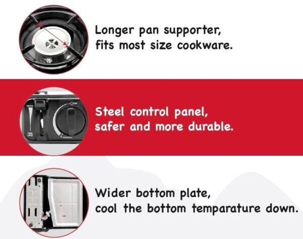 A diagram of the different types of cookware.