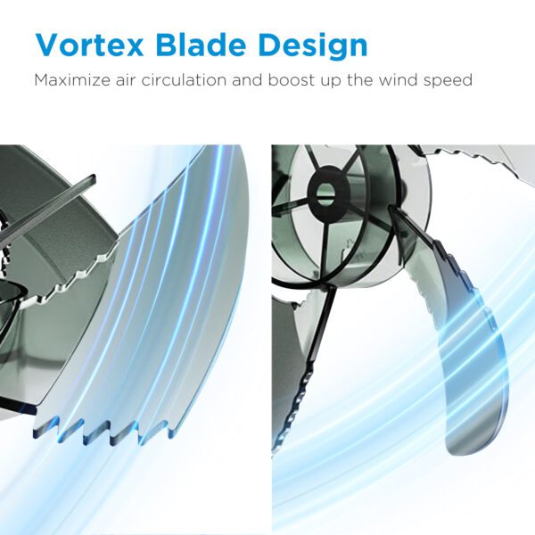 Close-up of vortex blade design.