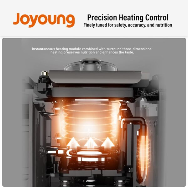 Cut-away view of an appliance's heating system.