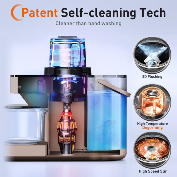 Self-cleaning blender with 3D flushing.