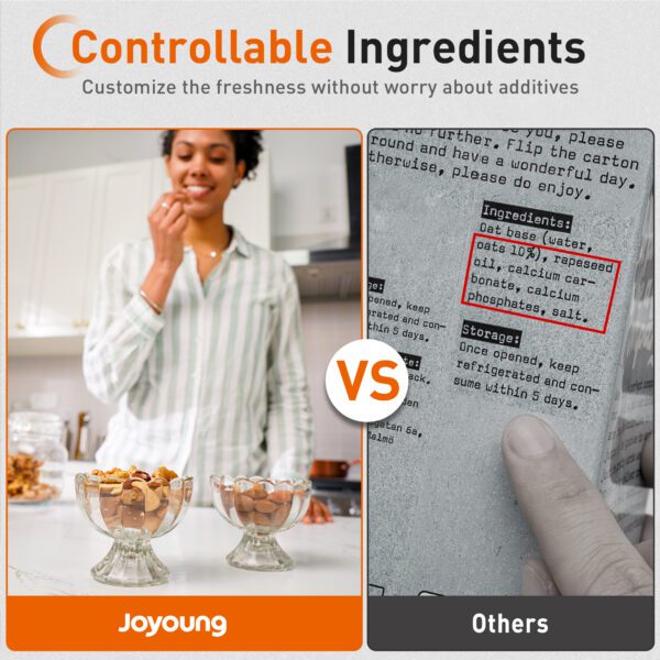 Comparison of Joyoung vs. other brands of nuts.