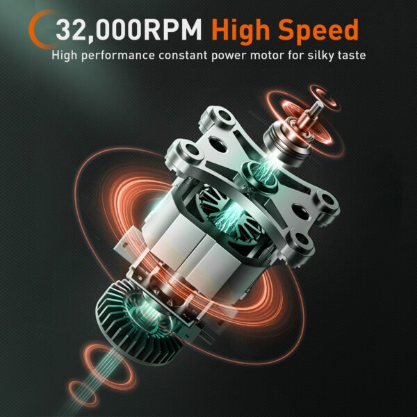 High speed motor with 32,000 RPM.