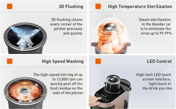 Blender with 3D flushing and LED control.