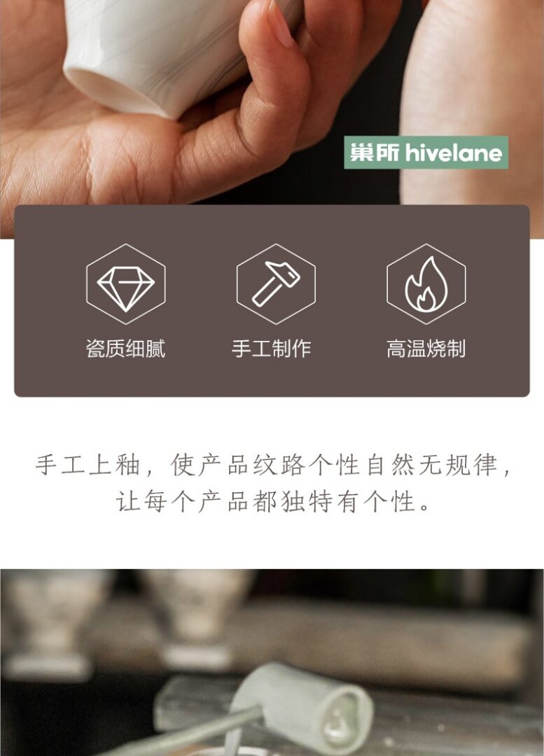 Hivelane C1775 product details 2 of 11