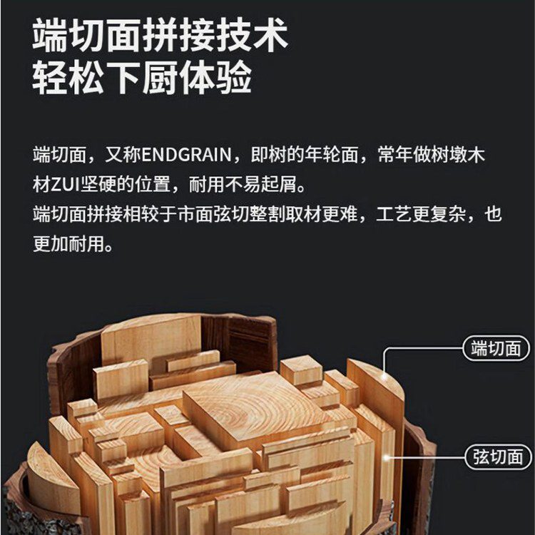 Hivelane Round End-Grain Wooden Cutting Board, C6030 product details, part 3