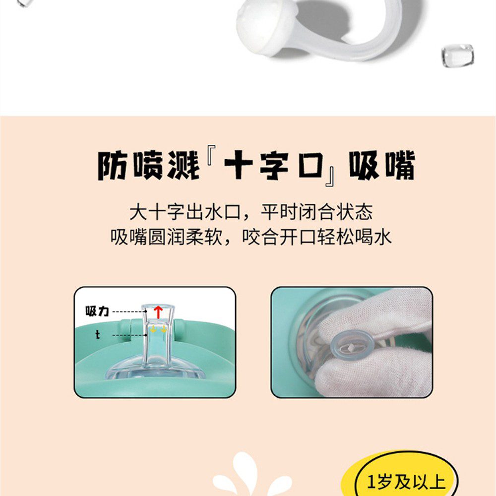 Hivelane PPSU Sippy Training Cup, C1857 product details, part 6