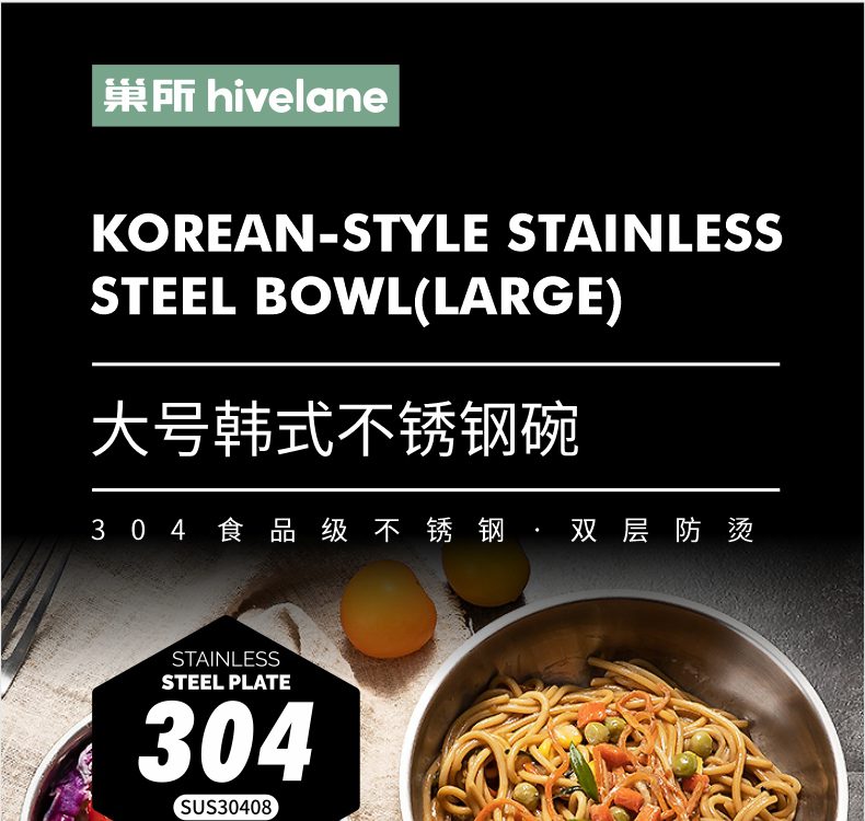 Hivelane C1825 stainless steel bowl detail 1