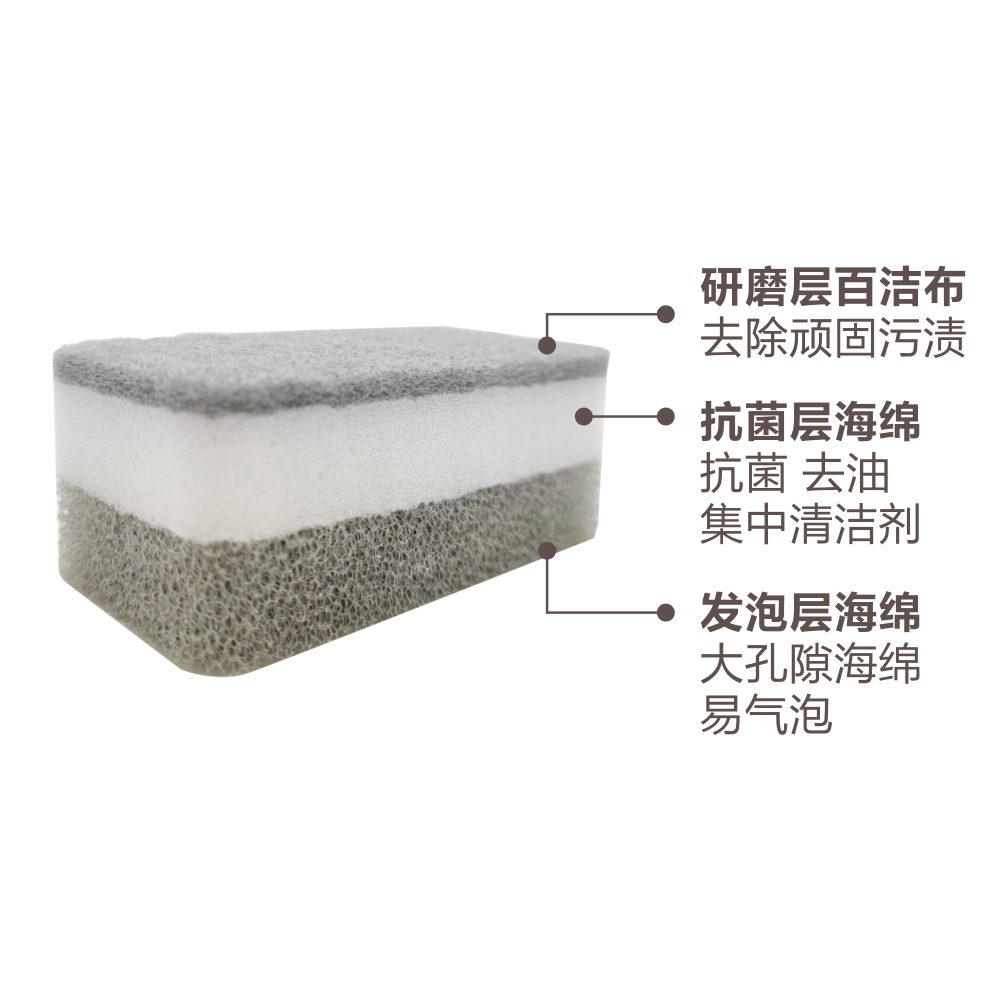 Hivelane Double Filter Sponge, 5-Pack, C1669 - Image 2