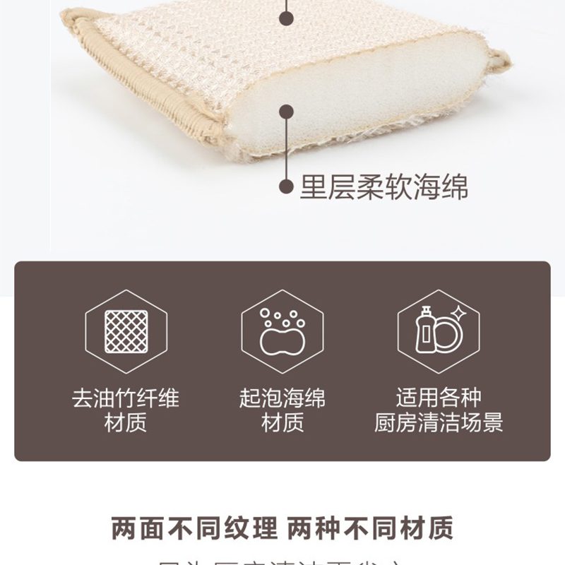 Hivelane C1059 product details 2 of 16
