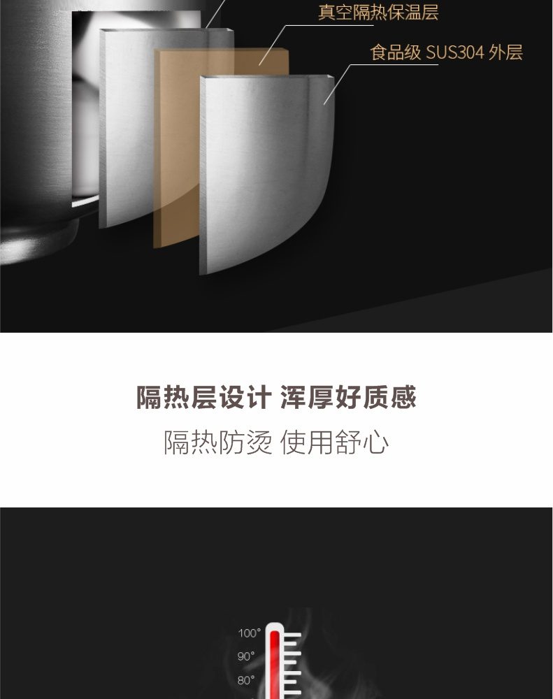 Hivelane C1103 product details 3 of 11