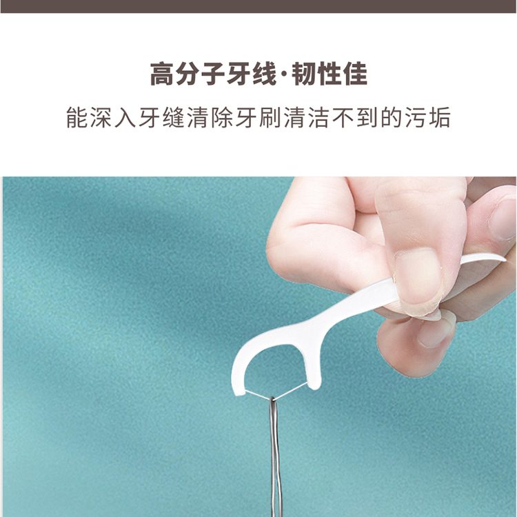 Hivelane 4-in-1 Floss Picks, 140 Count, C1923 product detail 3