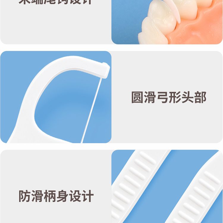 Hivelane 4-in-1 Floss Picks, 140 Count, C1923 product detail 8