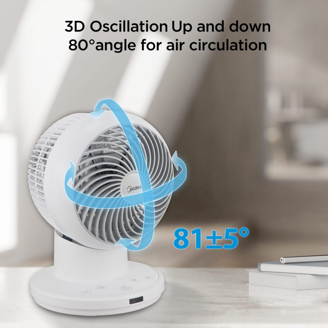 Midea FG15-23JRL 6 in Air Circulator Fan - Image 2