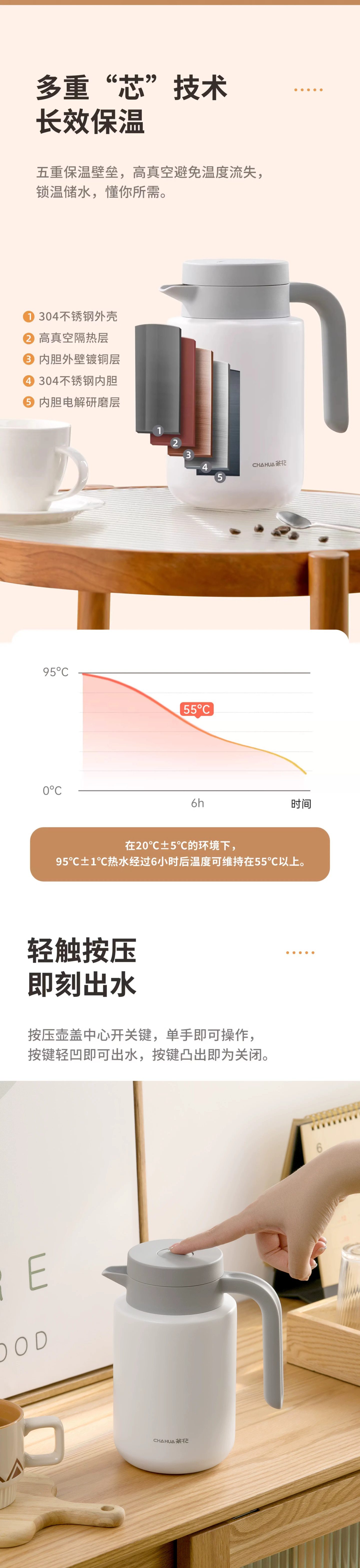 ChaHua insulated jug – Insulation and push-button pouring